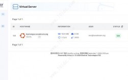Sakura Clouds的香港VPS HK1C1G 评测