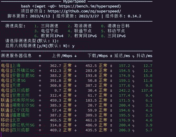 TechnoVM： 二期洛杉矶4837优质线路评测