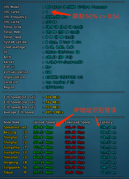 洛杉矶Cera机房三网CUVIP 4837回程小鸡测评