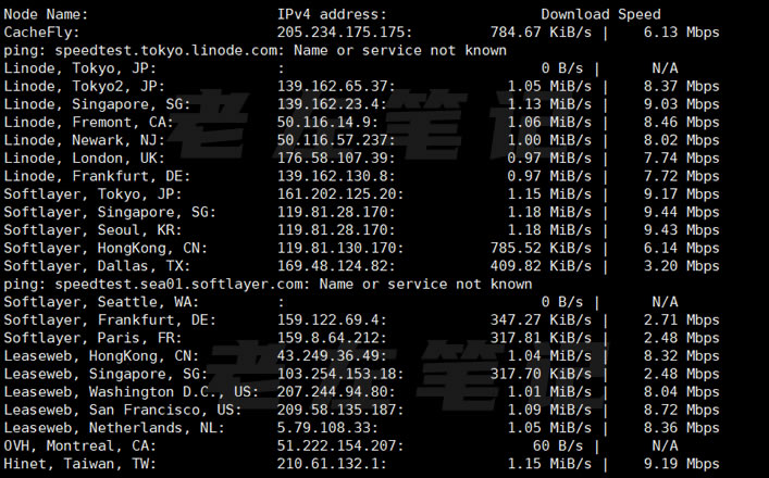 Megalayer 新加坡CN2优化机房速度和性能综合测评