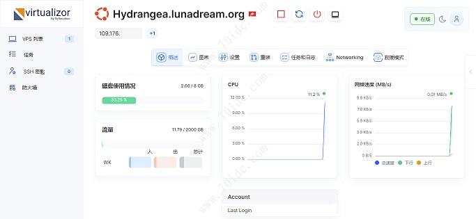 Sakura Clouds的香港VPS HK1C1G 评测-图2