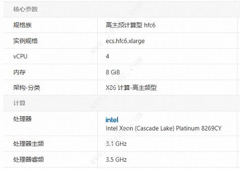 【测评】阿里云ecs.hfc6.xlarge 4H8G 硅谷地区-图1