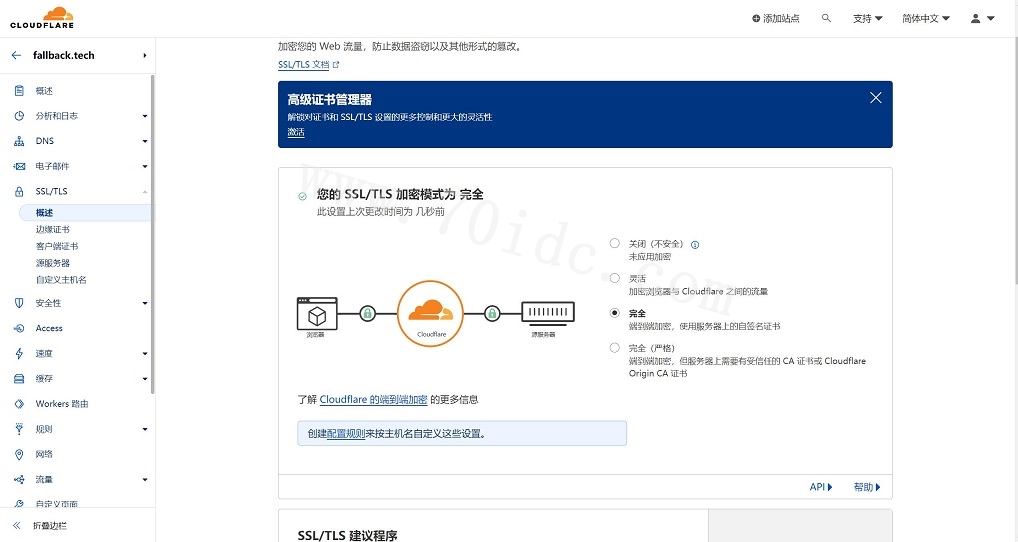 网站测试